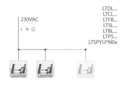 20W LED WandDeckenleuchte anthrazit quadr. pyramide Warm Weiß / 2700-3200K 900lm 230VAC IP54 120Grad -Ausstellungsstück mit kleinen Schönheitsfehler — Bild 7